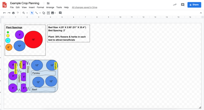 Example Crop Planning Google Drawing