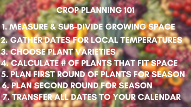 Crop Planning 101